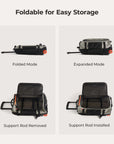 Roll & Roam Travel Kit