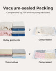 8PCS Compression Packing Cubes with Vacuum-Sealed Packing