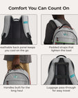 Focus 15.6" Backpack