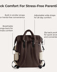 Paz 25L Diaper Backpack