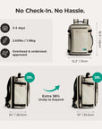 Roll & Roam Travel Kit