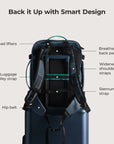 Blast Pro 40L Travel Backpack