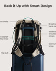 Blast Pro 40L Travel Backpack