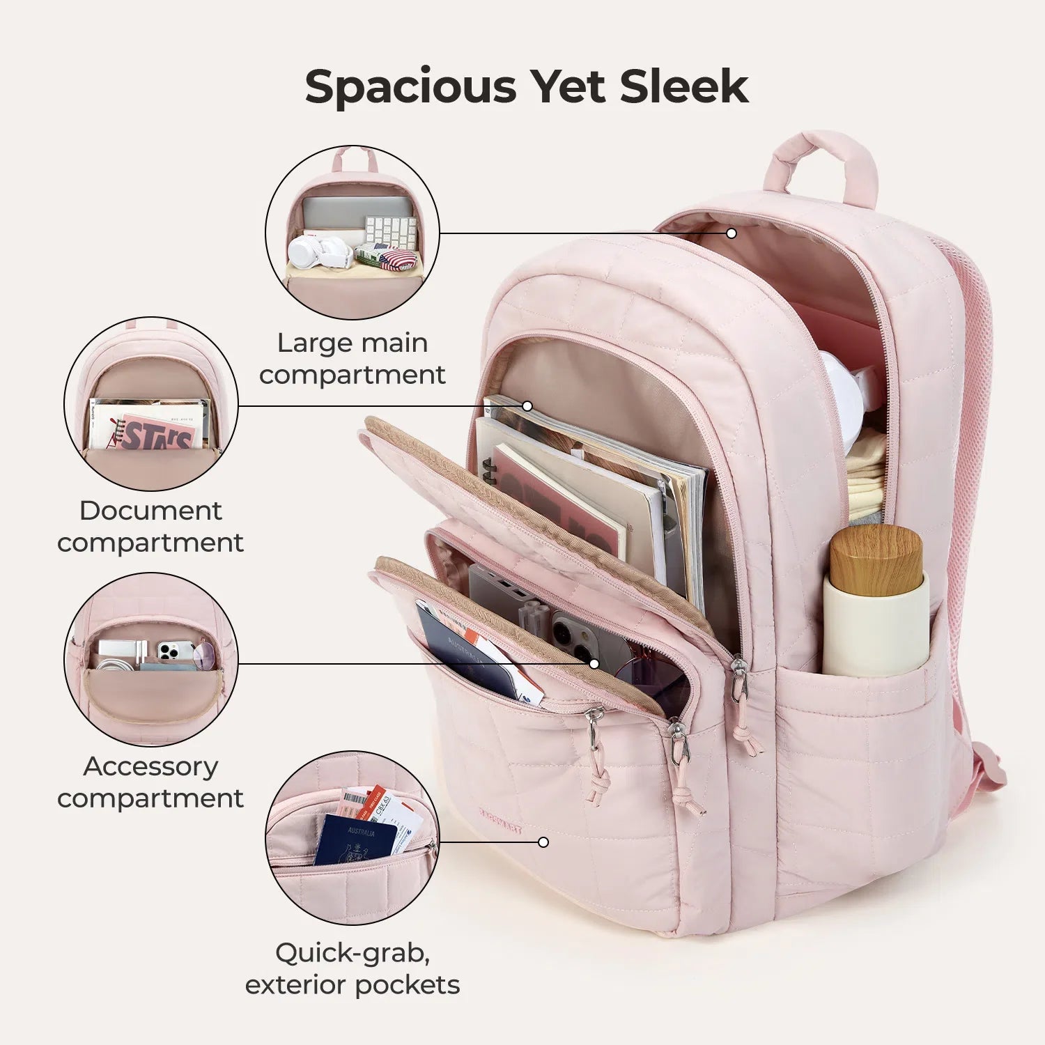 Bubble Daypack – BAGSMART AU
