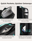 Blast Pro 40L Travel Backpack