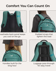 Focus 15.6" Backpack
