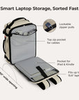 Roll & Roam Travel Kit