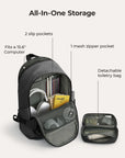 Soar 25L 180° Open Clamshell Travel Backpack Set