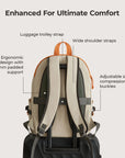 Soar 25L 180° Open Clamshell Travel Backpack Set