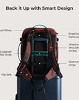 Blast Pro 40L Travel Backpack