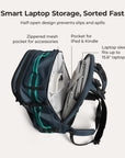 Blast Pro 40L Travel Backpack
