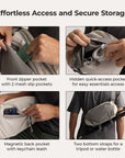 Free Gift - Soar 6L Camera Sling Bag with Tripod Holder
