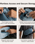 Free Gift - Soar 6L Camera Sling Bag with Tripod Holder