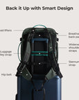 Blast Pro 40L Travel Backpack