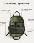 Paz 23L Work Backpack