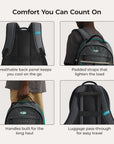 Focus 15.6" Backpack