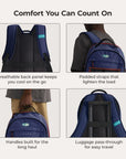 Focus 15.6" Backpack