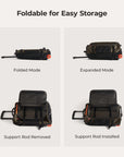Roll & Roam Travel Kit