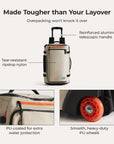 Roll & Roam Travel Kit