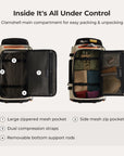 Roll & Roam Travel Kit