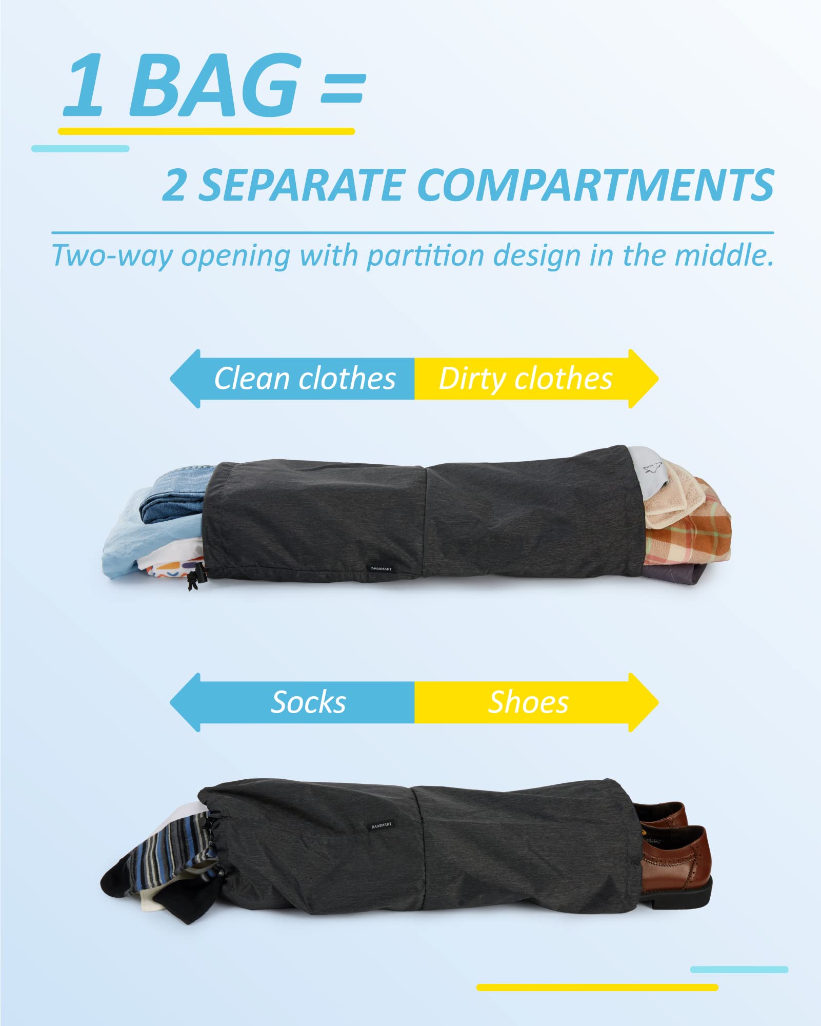Bagsmart Compression Packing Cubes
