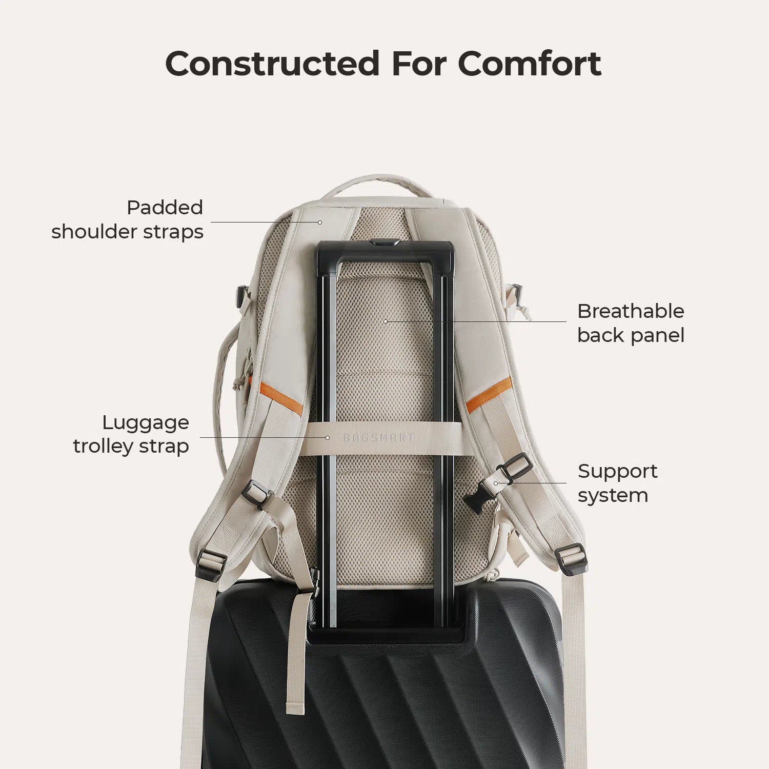 Faro 29L Carry On Travel Backpack Set