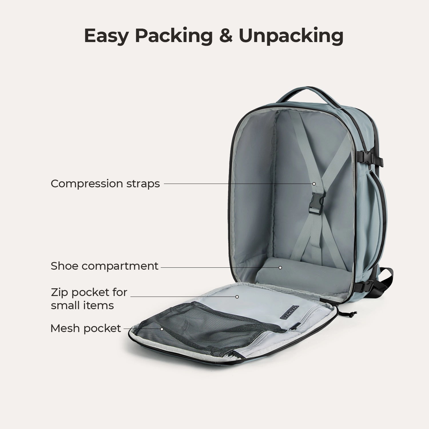 Faro 29L Carry On Travel Backpack Set