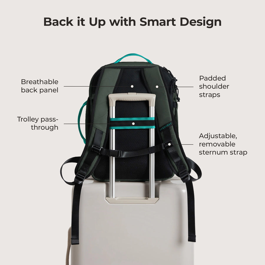 Blast Elite 22L Backpack