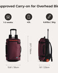 Roll & Roam Travel Kit