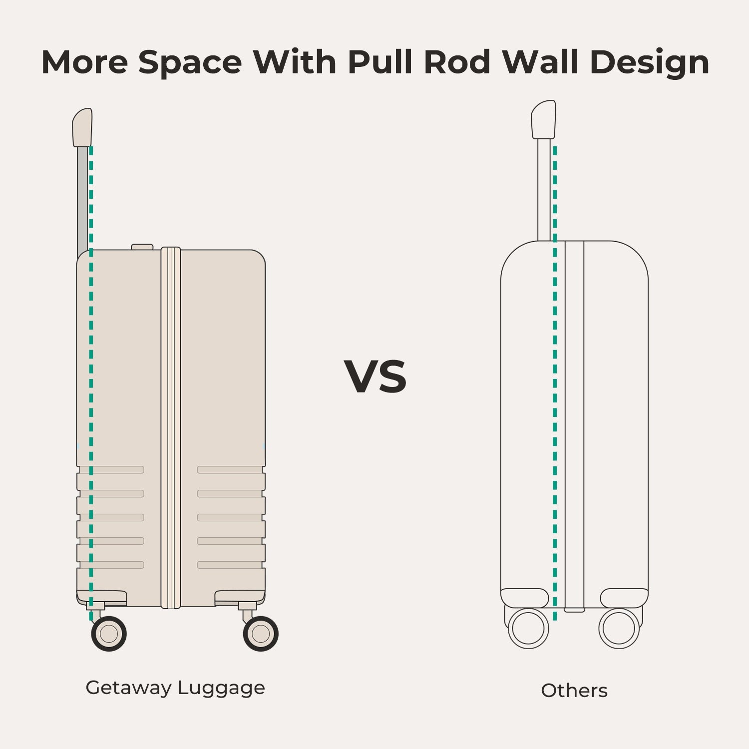 Getaway 26" Check-In