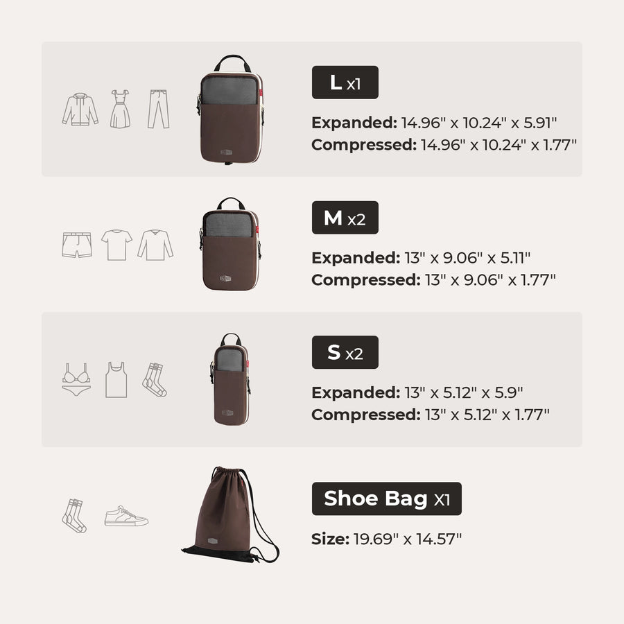 Blast Travel Packing Cubes