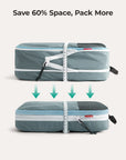 Blast Travel Packing Cubes