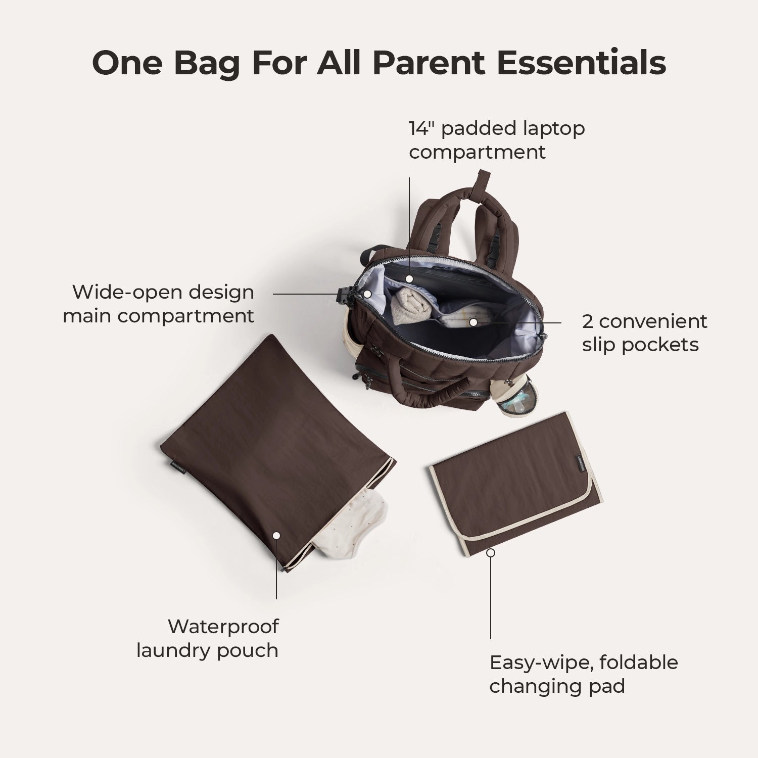 Paz 25L Diaper Backpack