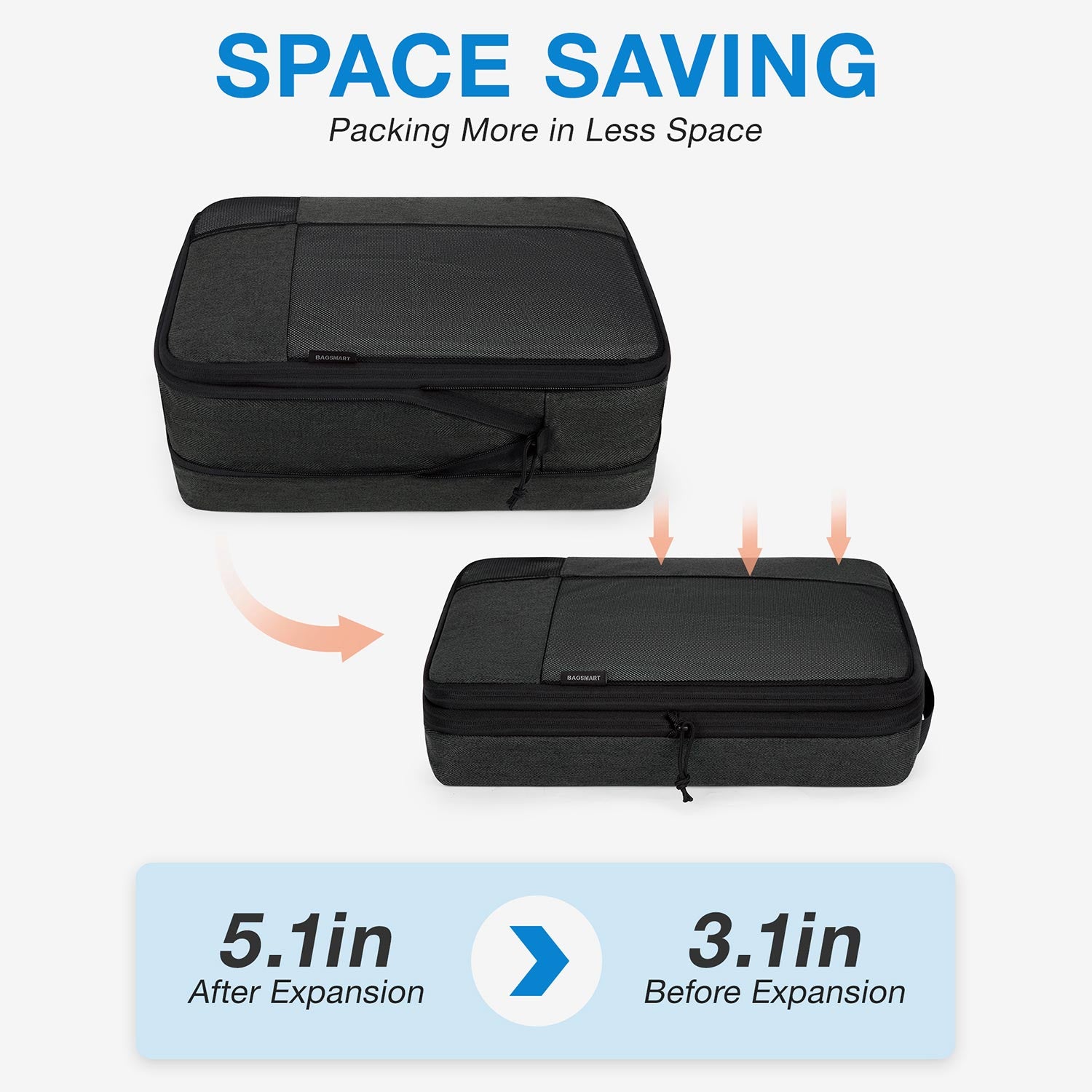 6PCS Compression Travel Packing Cubes for Suitcases | Bagsmart ...