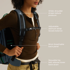Blast Pro 40L Travel Backpack
