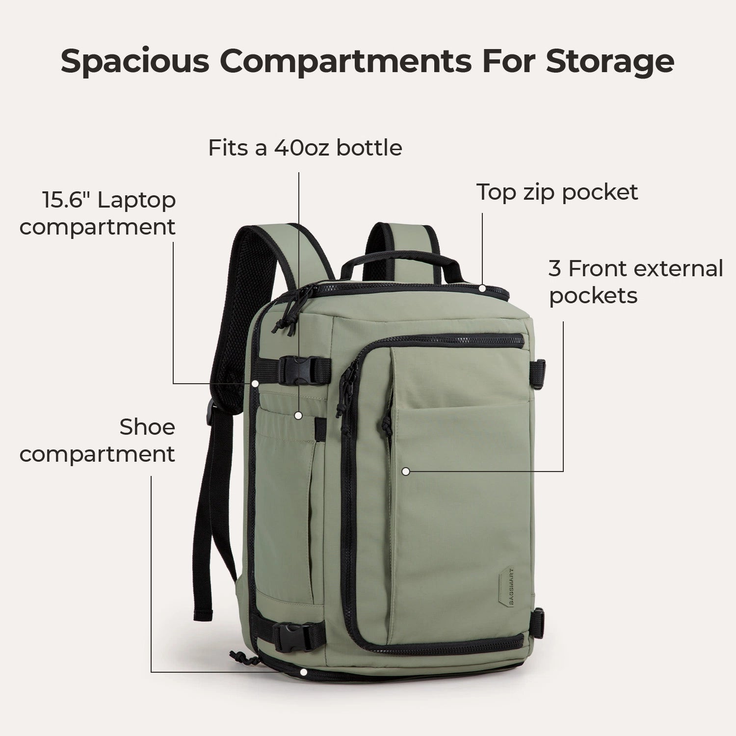 Blast Travel Backpack