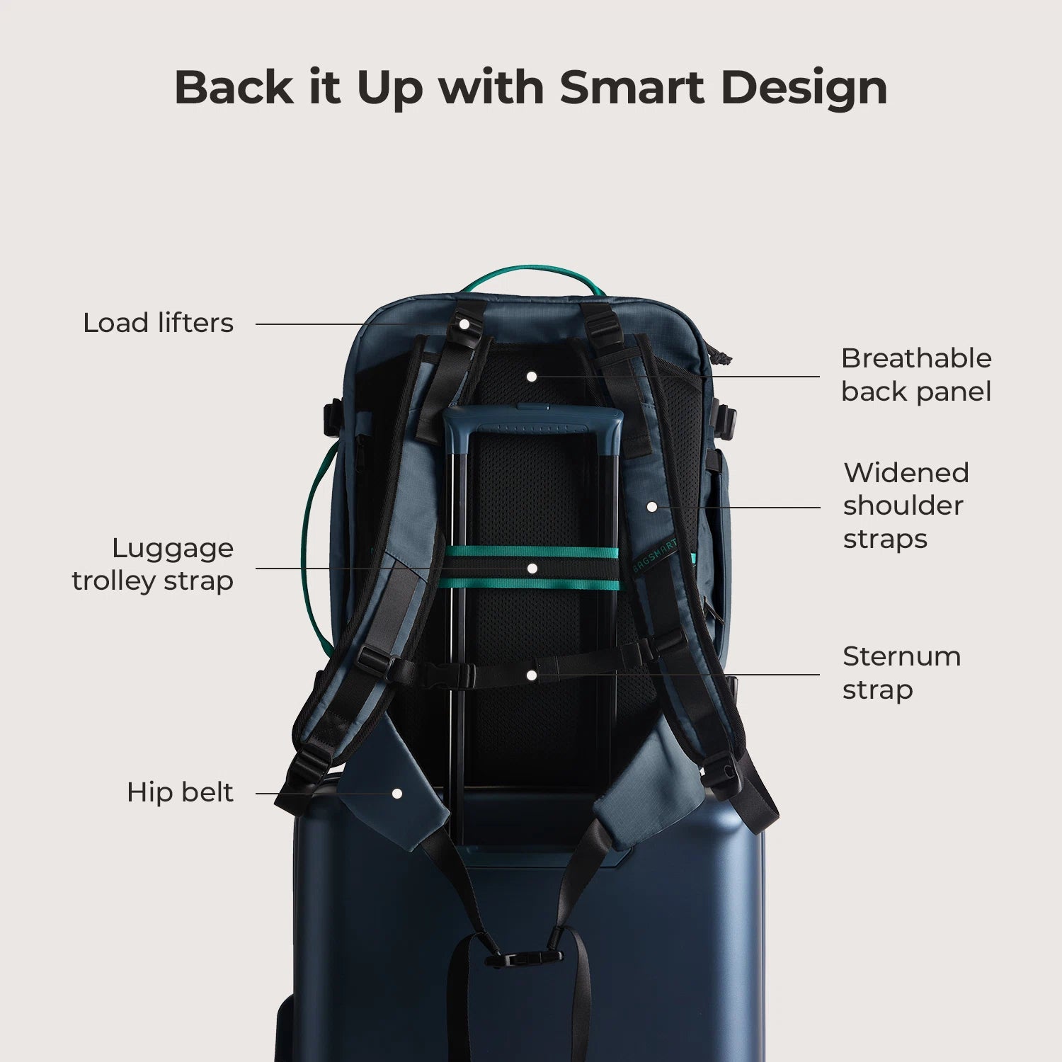 Blast Pro 40L Travel Backpack