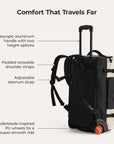 Blast 43L Roller Backpack