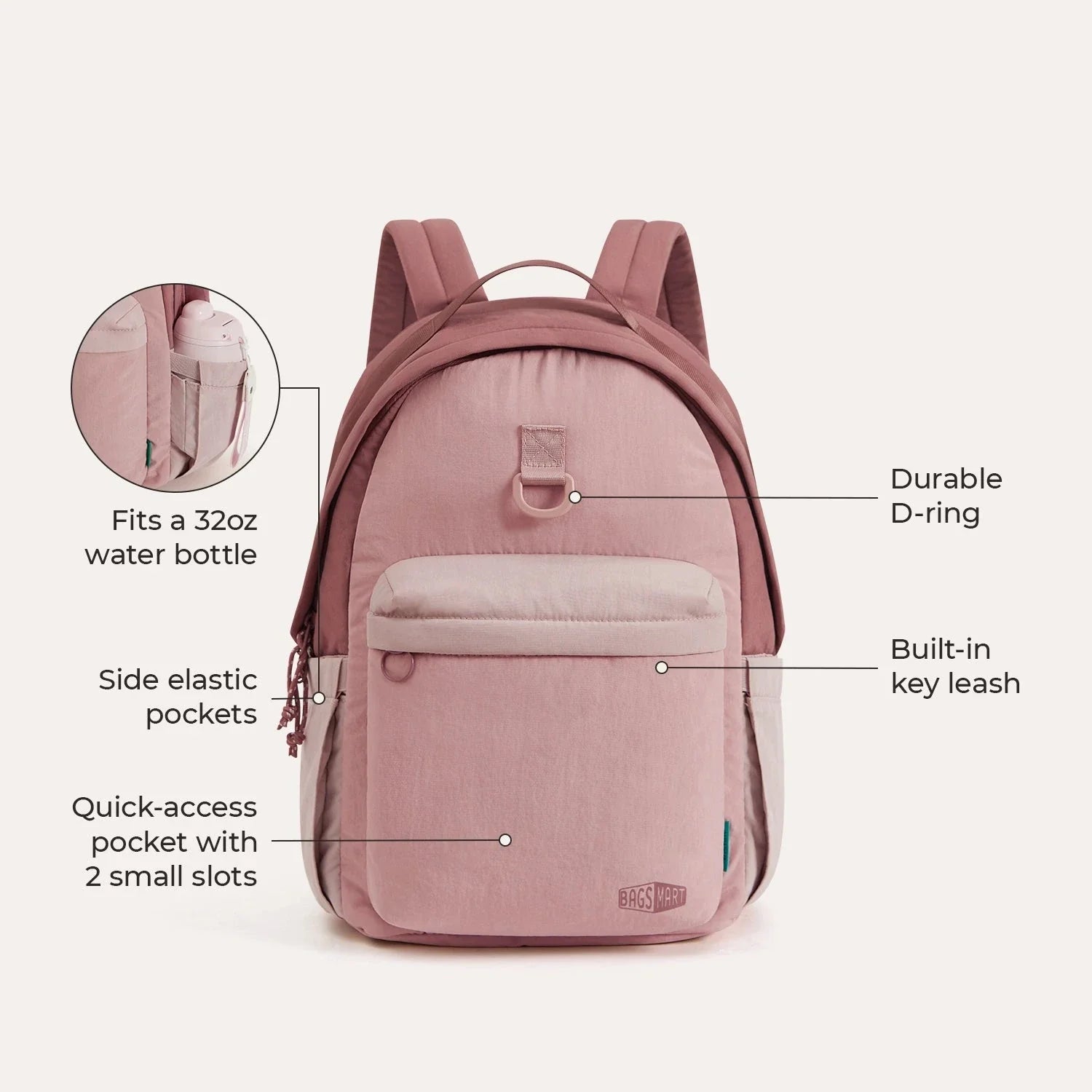 Crush 18L Backpack BAGSMART