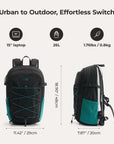 Faro Daypack 26 BAGSMART
