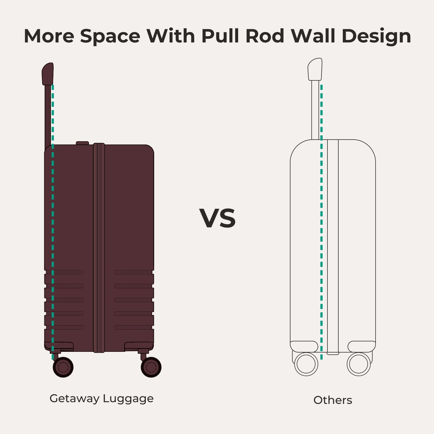 Getaway 20" Carry-On