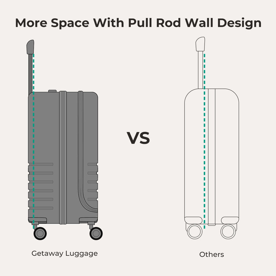 Getaway 20'' Carry-on: Front-Opening