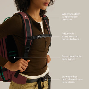 Blast Pro 40L Travel Backpack