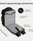 Roll & Roam Travel Kit
