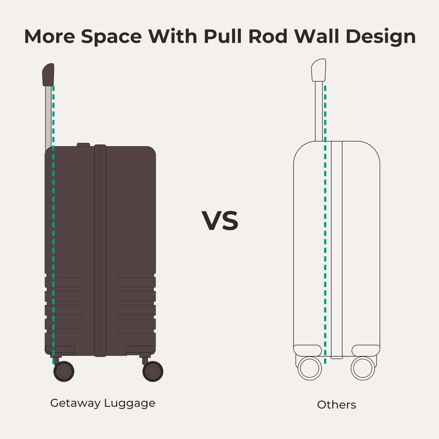 Getaway 20" Carry-On