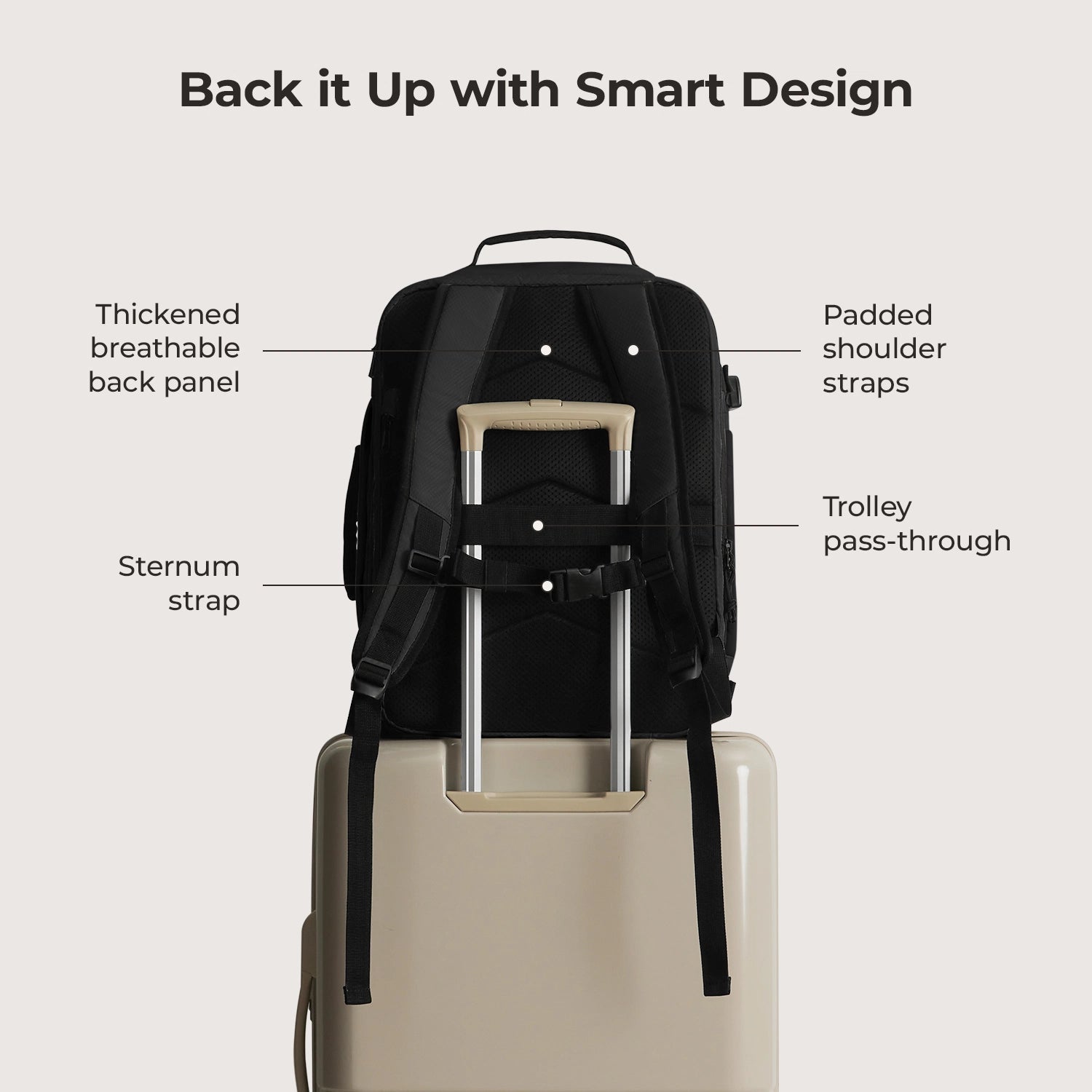 Blast Pro 38L Travel Backpack