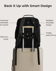 Roll & Roam Travel Kit