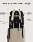 Roll & Roam Travel Kit