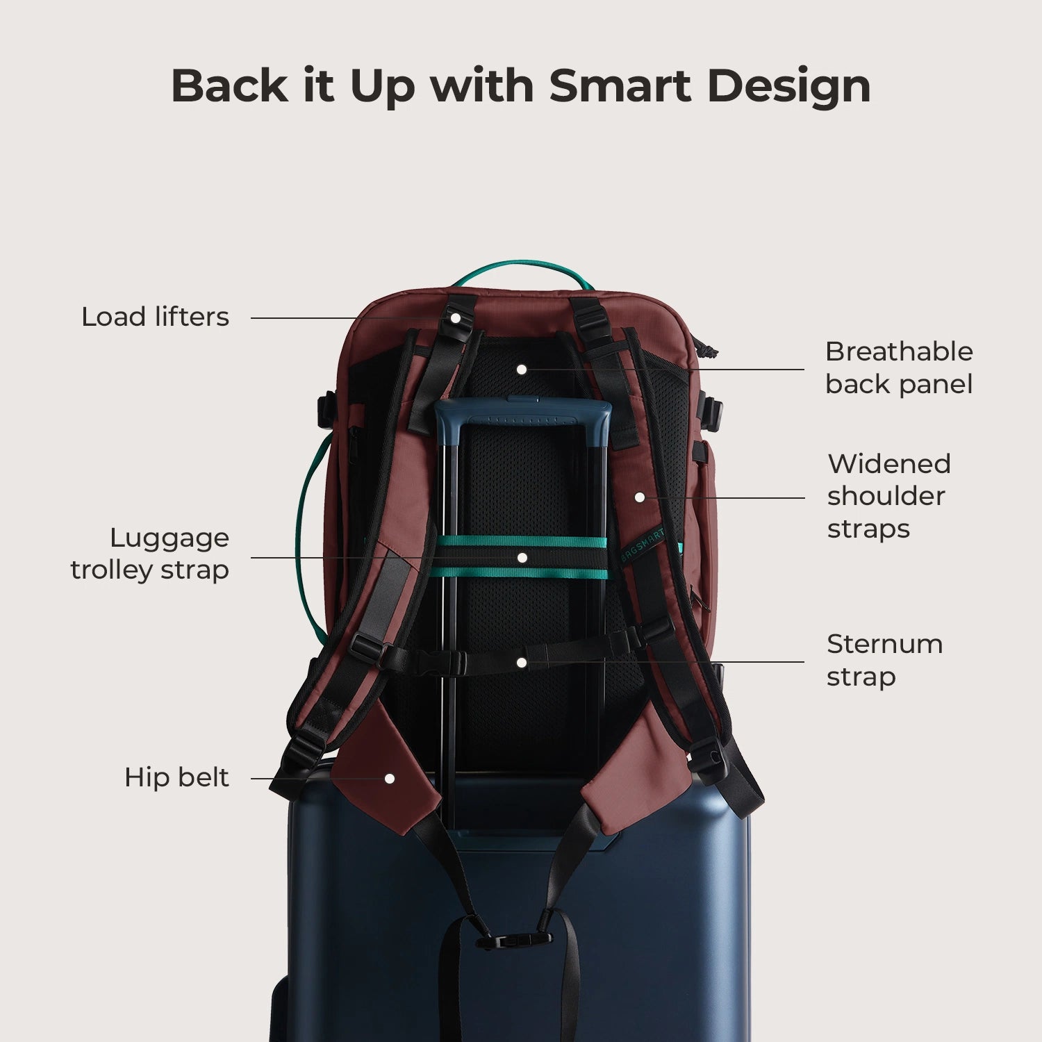 Blast Pro 40L Travel Backpack