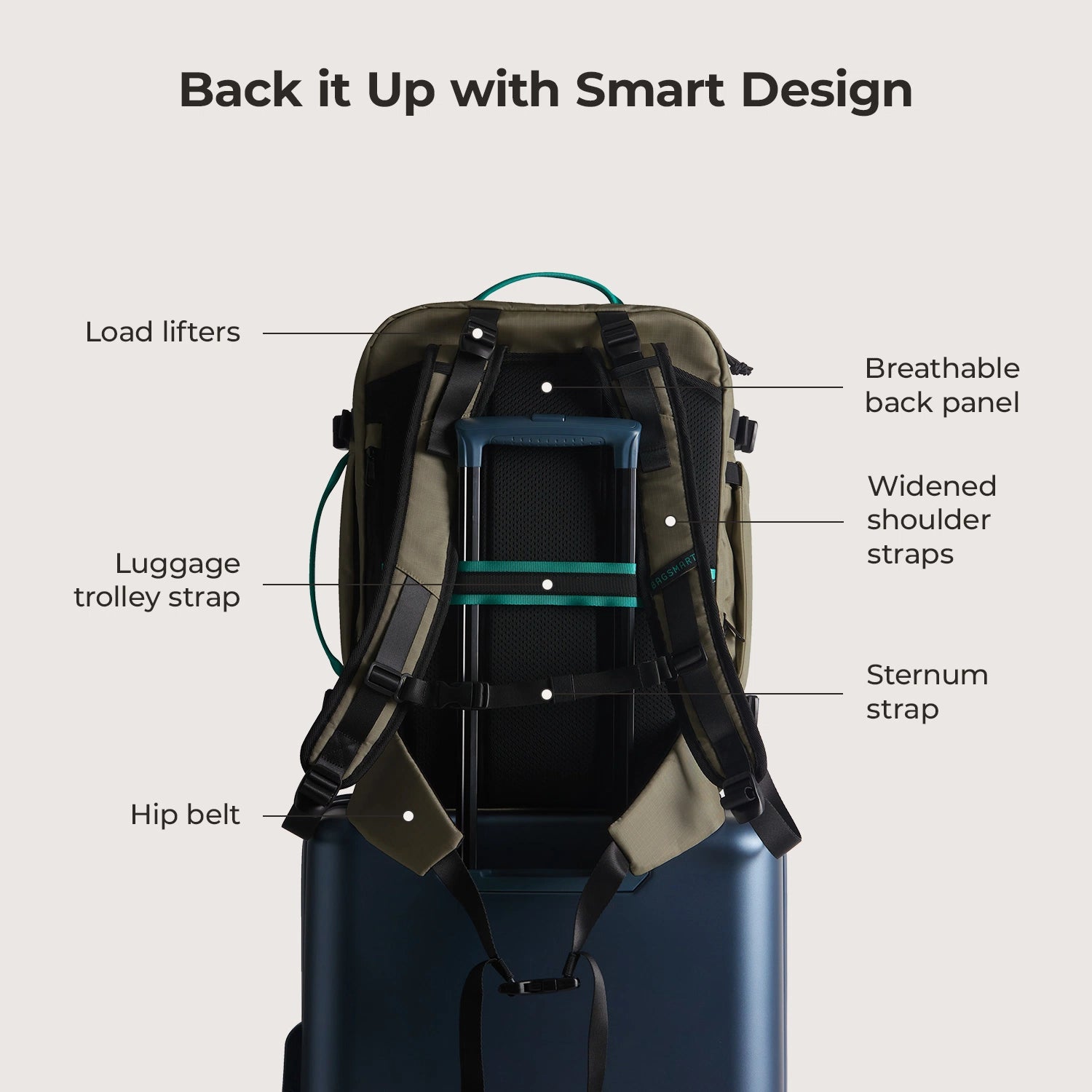 Blast Pro 40L Travel Backpack